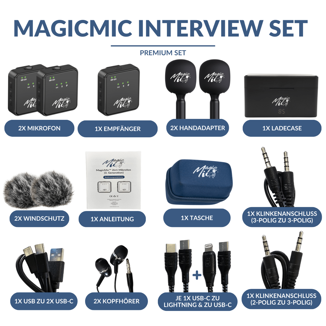 MagicMic™ Interview Set - MagicMic EU